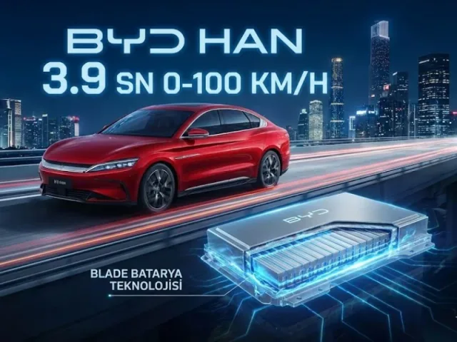 Blog post: BYD Han Review: 100 KM in 3.9 Seconds and Razor-Sharp Technology
